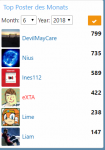 top poster.PNG