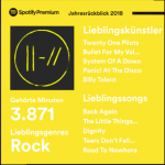 spotify jahresrückblich2018.PNG