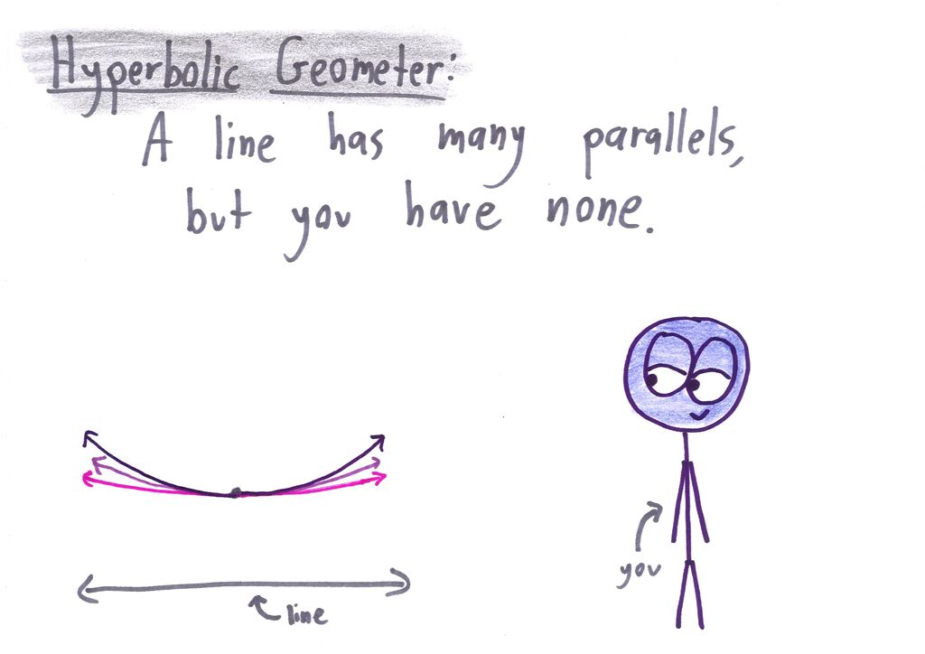 mathwithbaddrawings.com